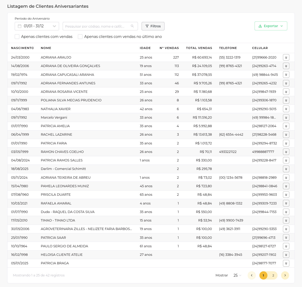 Relatório de Clientes Aniversariantes - Doma 