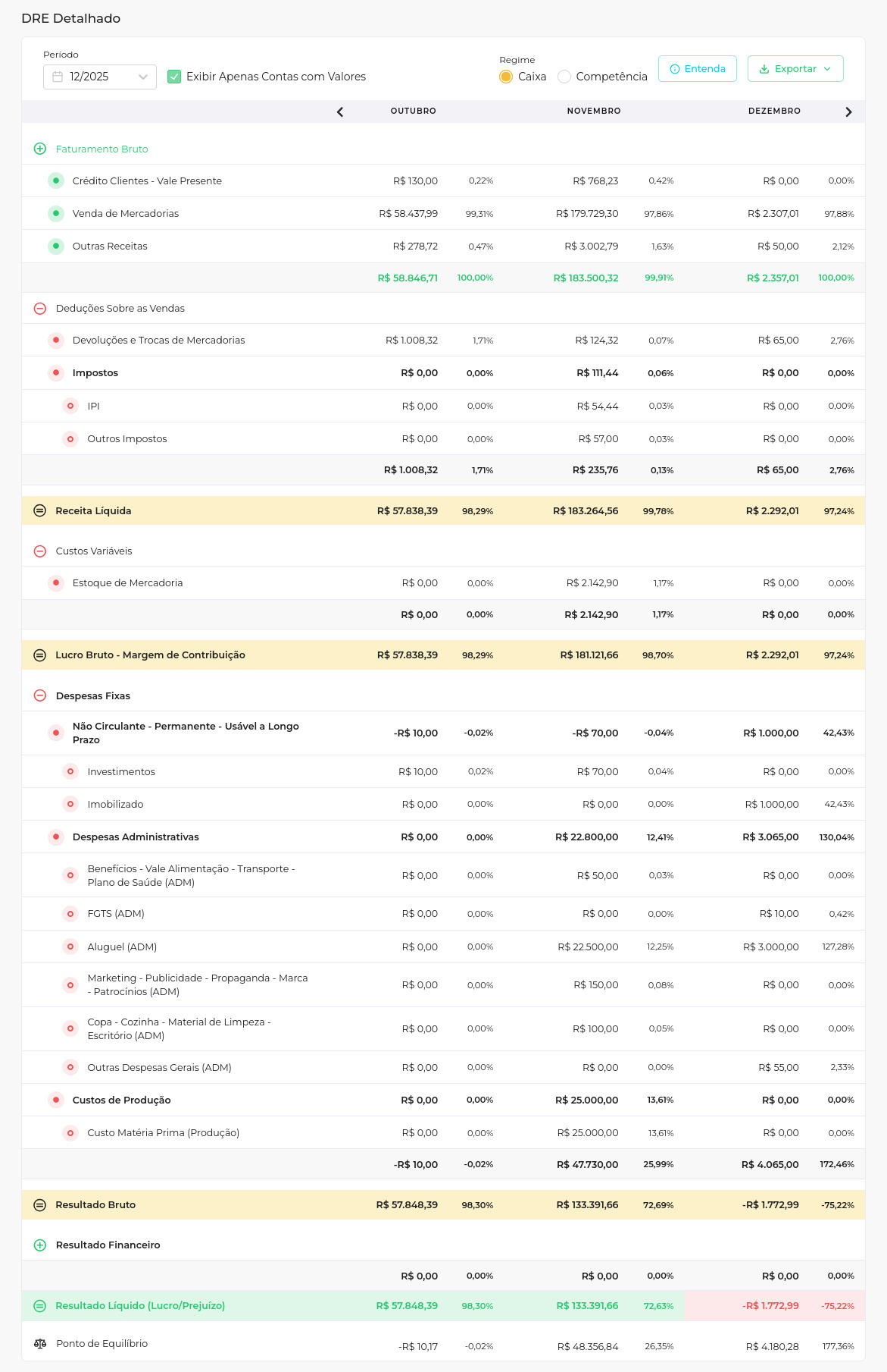 DRE por Caixa e Competência - Doma