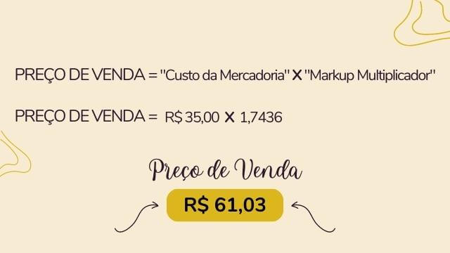 Preço de Venda com Markup Multiplicador