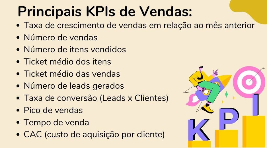 Saiba quais são os principais KPIs de vendas